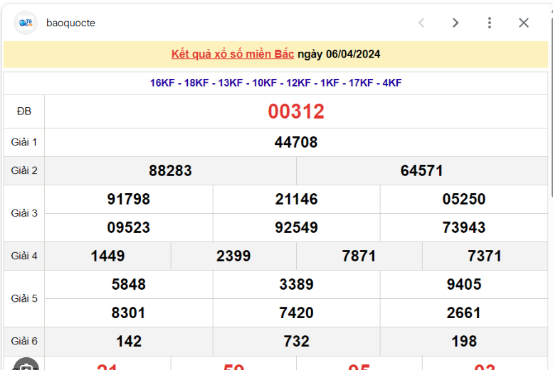 Soi Cầu XSMB 11-07-2024 – Dự Đoán MB win2888 Chốt Cầu XS Miền Bắc Ku11